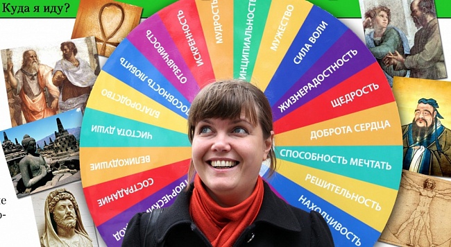 Практикум «Что значит быть Человеком? В поисках себя настоящего» Практикум «Что значит быть Человеком? В поисках себя настоящего»