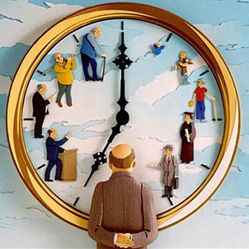 Практикум «Загадочные циклы в жизни человека. 21-28 лет»