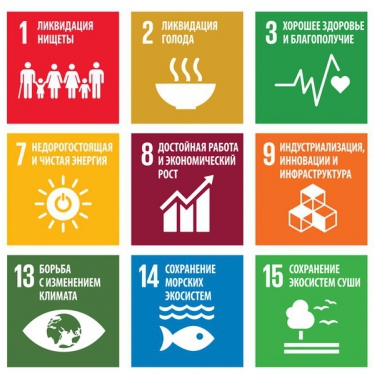 «Цели устойчивого развития — наш план до 2030 года»